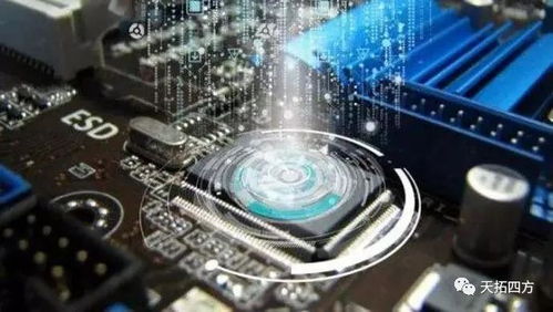 天拓四方分享 人工智能基础资源与技术在工业互联网产品中的核心功能视角