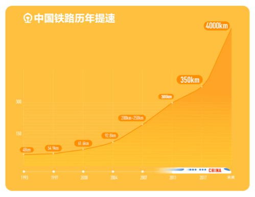 再回首已是七百年 中国凭什么回归世界中心——人工智能基础资源与技术